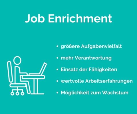 Todunglücklich im Job - Was tun? - 22 außergewöhnliche Tipps wie du das ...