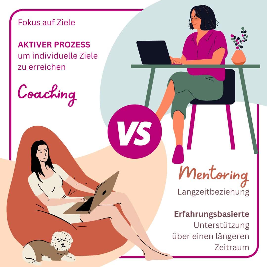 Unterschied Coaching vs. Mentoring einfach erklärt