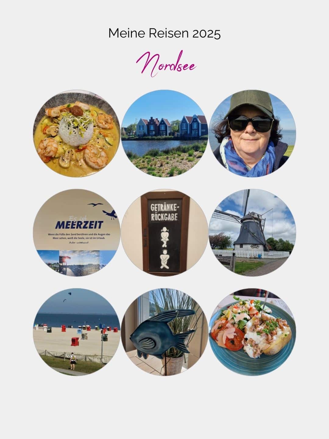 Jahresblog beitrag 2025