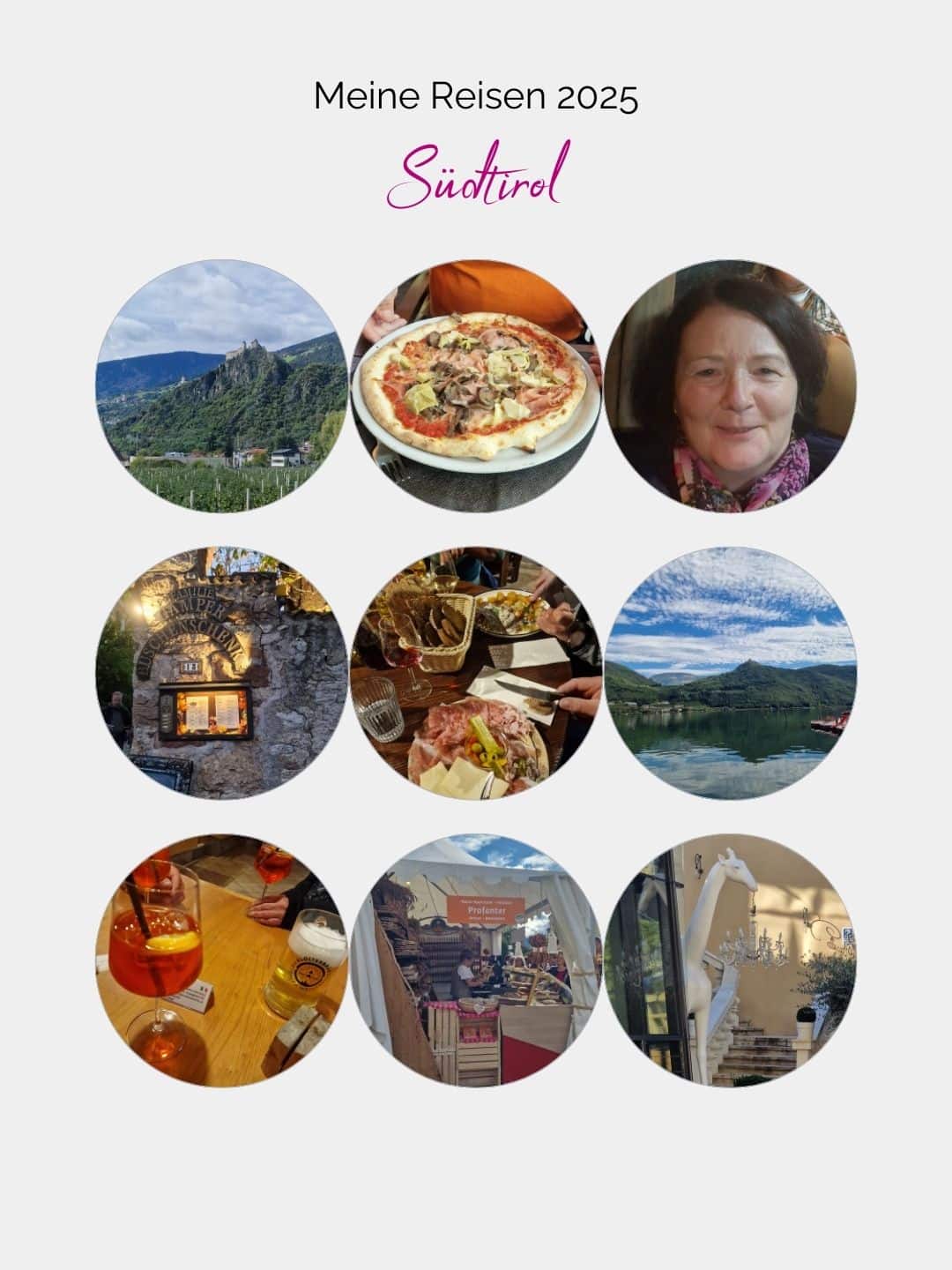 Jahresrückblog 2025