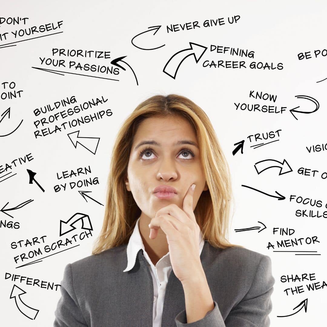 Beruf Neuorientierung Glossar Karriereplan